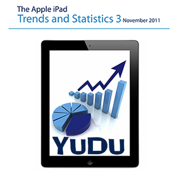 Yudu iPad Survery 2011